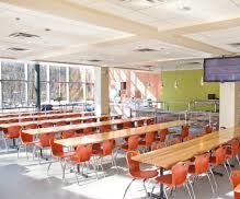 Sound Dampening Cafeteria Test Plan 