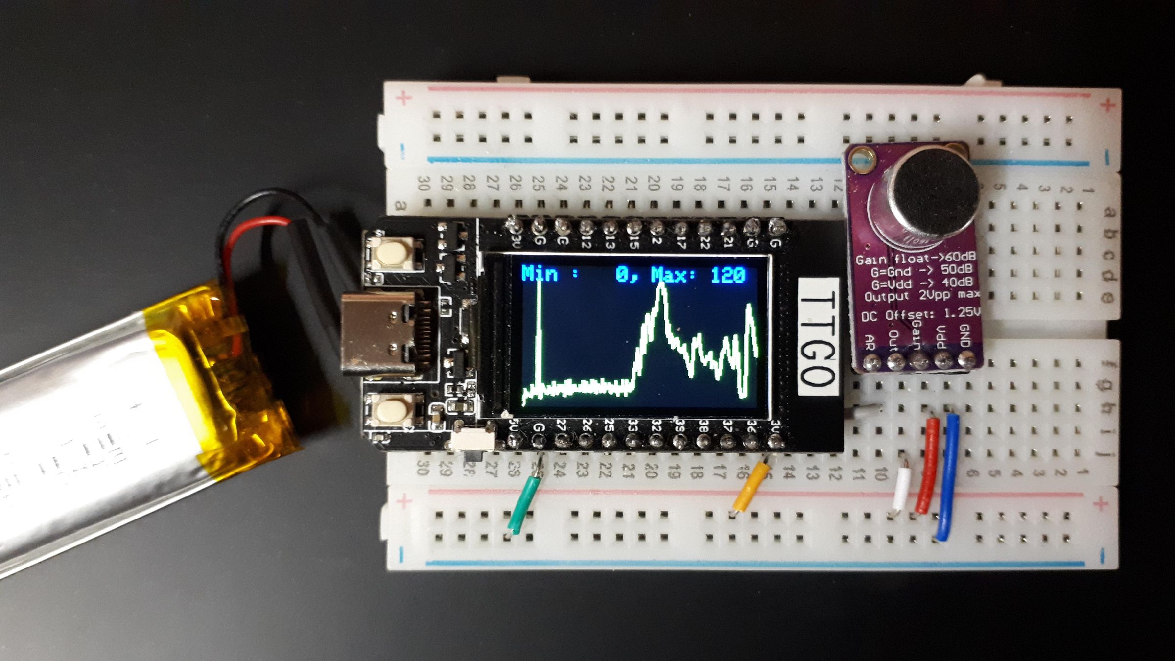 Portable Sound Analyzer on ESP32 7 Steps Instructables