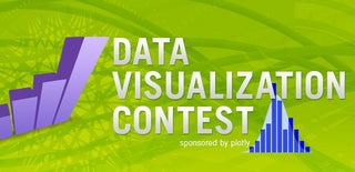 Data Visualization Contest