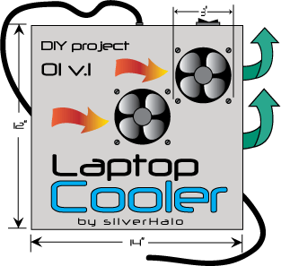 DIY Laptop Cooler