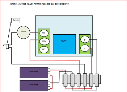 Add a Remote Control to Just About Anything! : 7 Steps (with Pictures ...