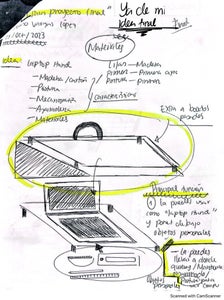 Elaboración De Bocetos