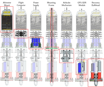 TARS MK4 | High Power Rocketry Flight Computer : 12 Steps (with ...