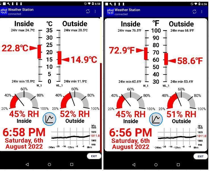 BLE Indoor/Outdoor Weather Station - Rev 2a