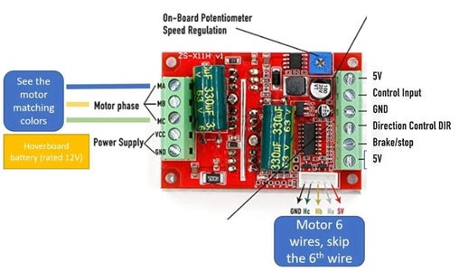 Electrical Connections to the Motor