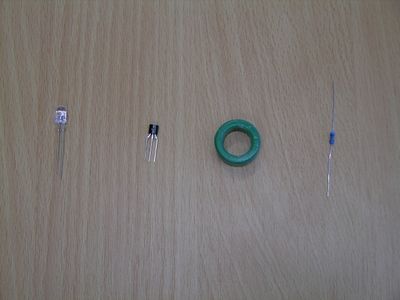 Components