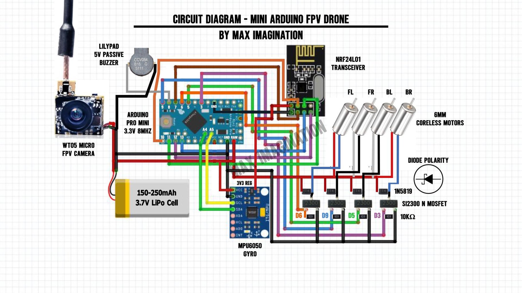 Make a Tiny Arduino Drone With FPV Camera : 19 Steps (with Pictures ...