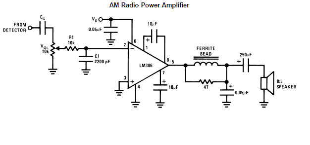 Some More Effective Circuits