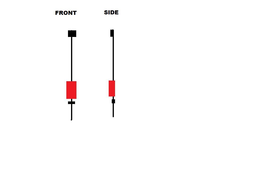 Swing Thing / Noise Maker