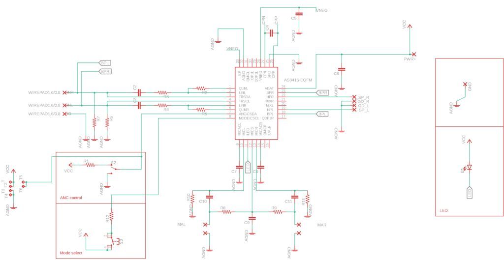 Circuit Design