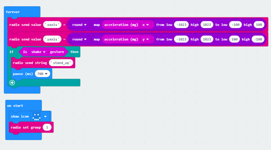 Micro:bit Robot Control With Accelerometer : 4 Steps - Instructables