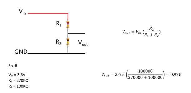 Power Calculations