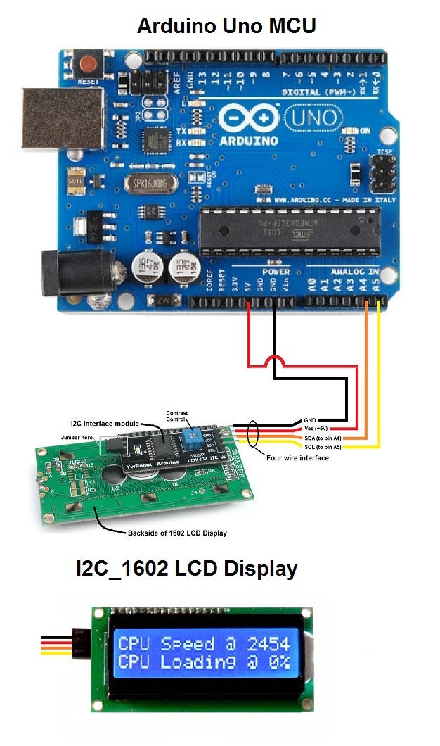 Using an I2C 1602 or 2004 LCD Display