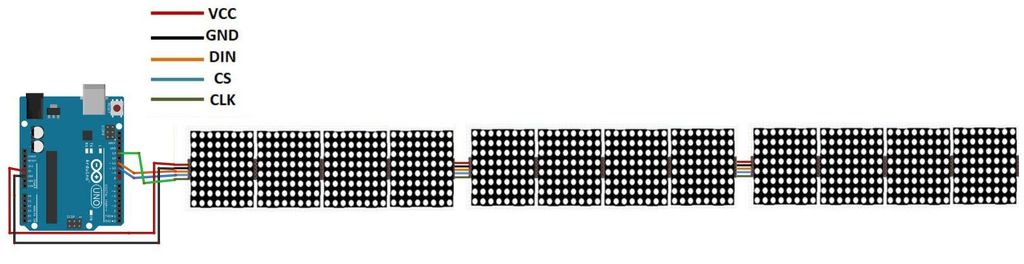 How to Scroll Text on Multiple MAX7219 LED Matrix Displays With Arduino