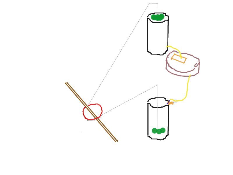 DIY  2 Bucket Dripper Tracker for Solar Cookers and Solar Panels Is Cheap and It Works!