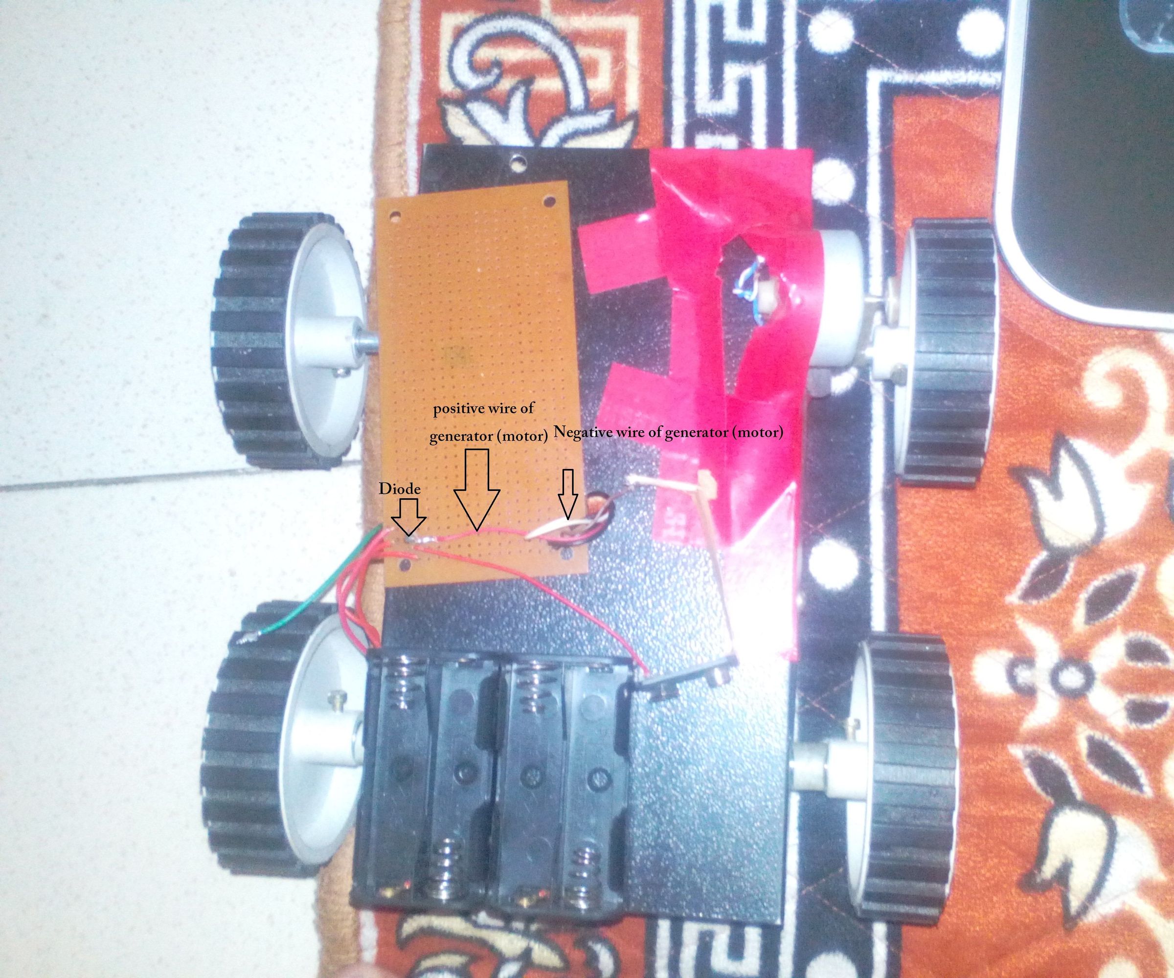 Sustainable Energy Car