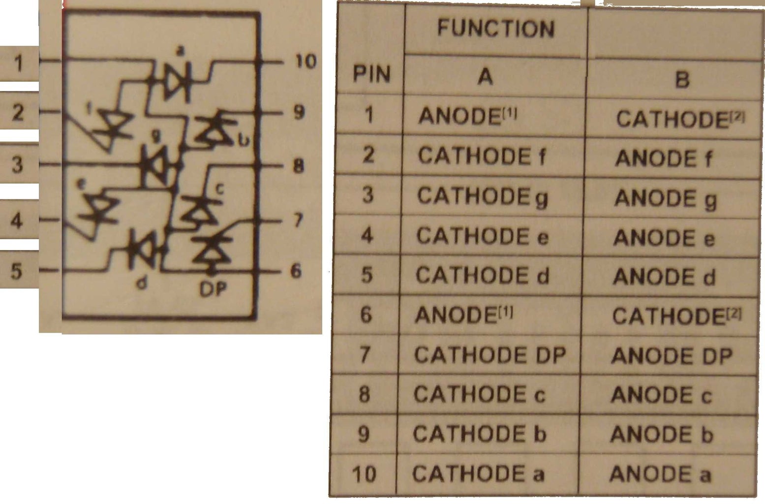 Arduino and 7 Segment LED Display Decoder - Instructables