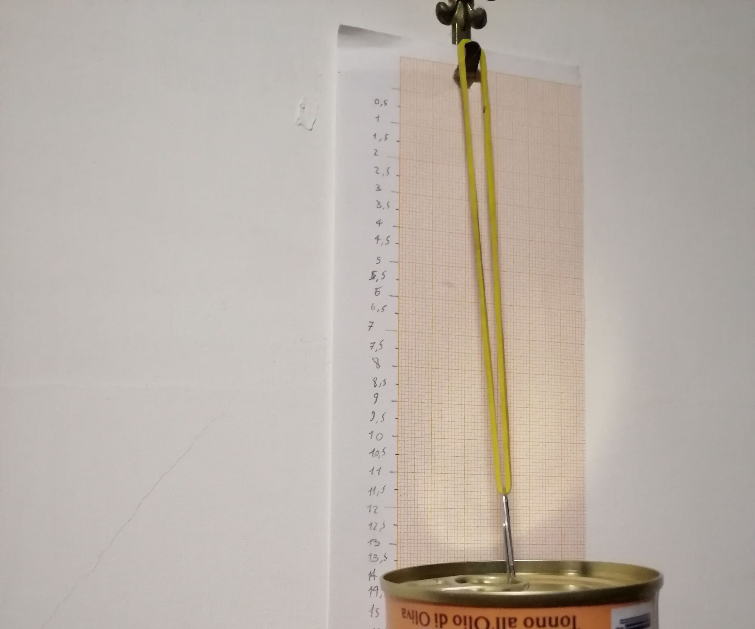  Do-it-yourself Dynamometer