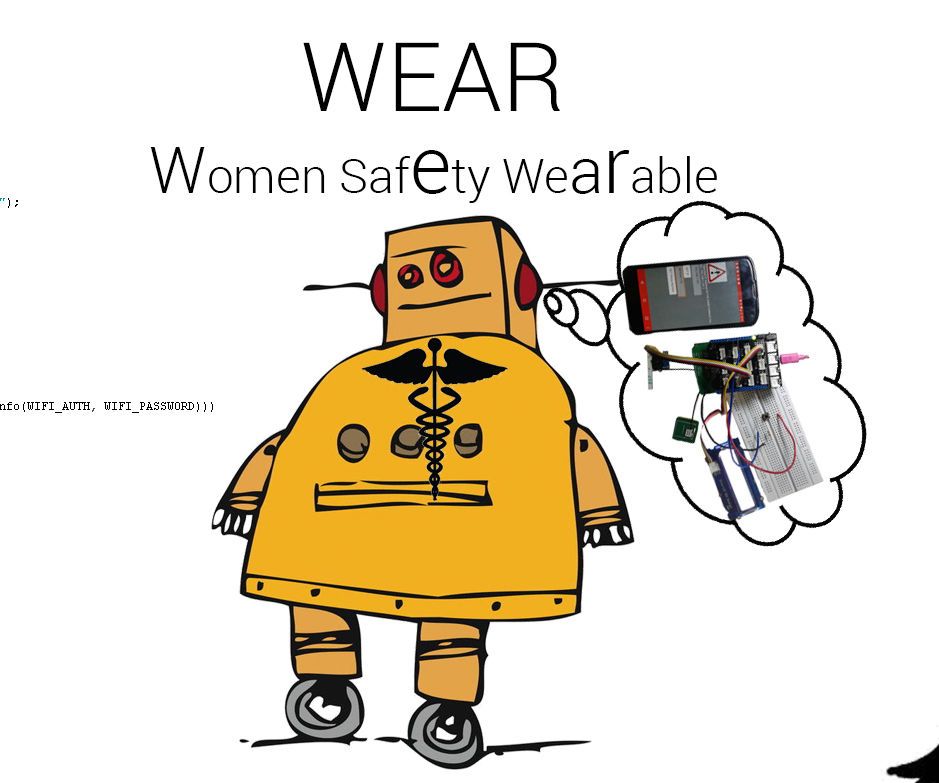 WEAR : A Women Safety Wearable Device