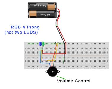 Breadboard Setup, Experiment at Will