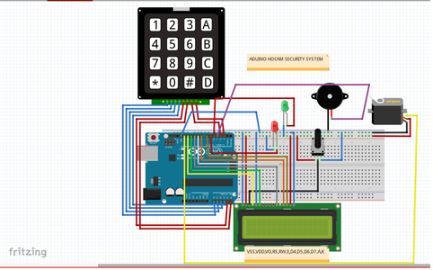 Arduino Keypad Door Lock System