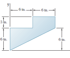 How to Calculate the Centroid of a Two Dimensional Shape.