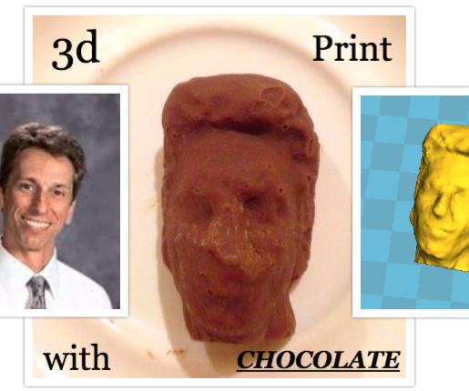 Chocolate Casting Using 123d Catch and a 3d Printer