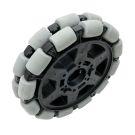 Why We Use Omni Wheels