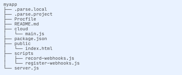 Parse - 1 of 3 :: CLI 