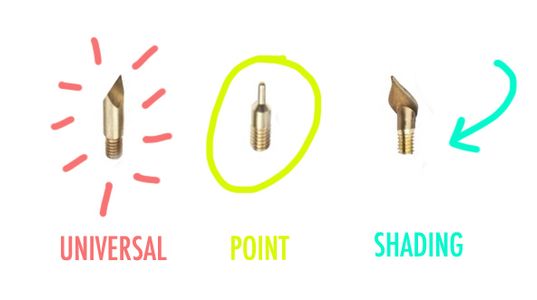Tips