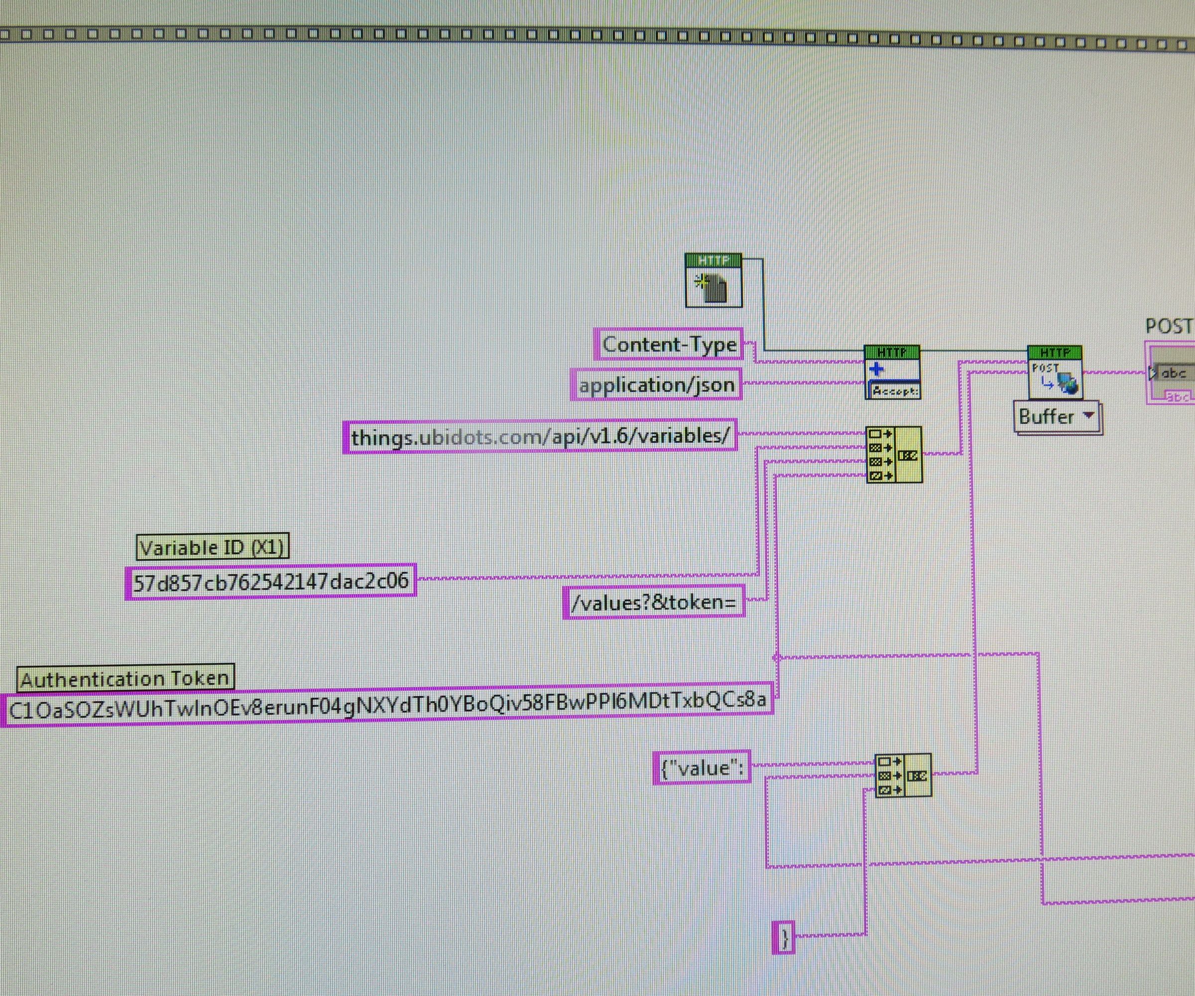 Using Labview With Ubidots