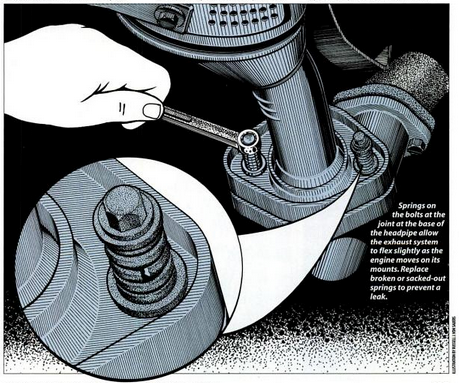 How to Maintain Your Exhaust System