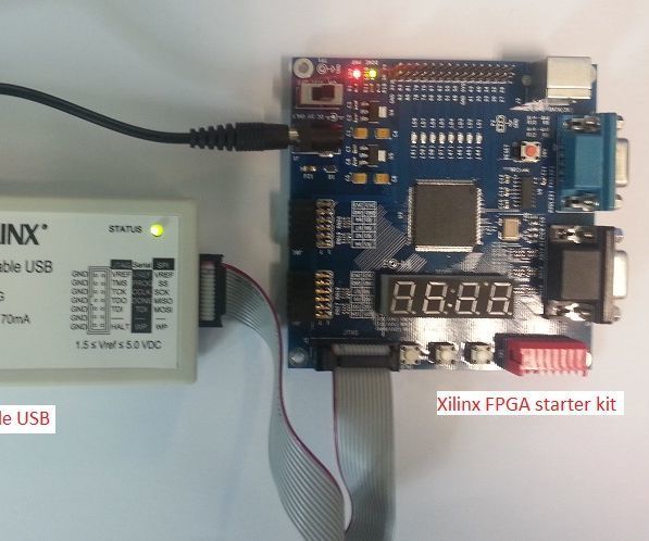 Getting Started With Xilinx Fpga