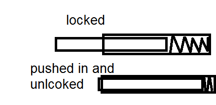 Even Further Complex