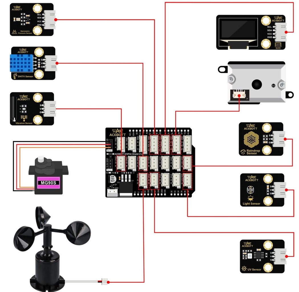 DIY Weather Station With Anemometer + Code (Arduino ESP32) : 3 Steps ...