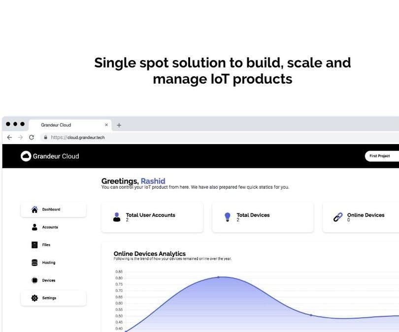 Introducing Grandeur