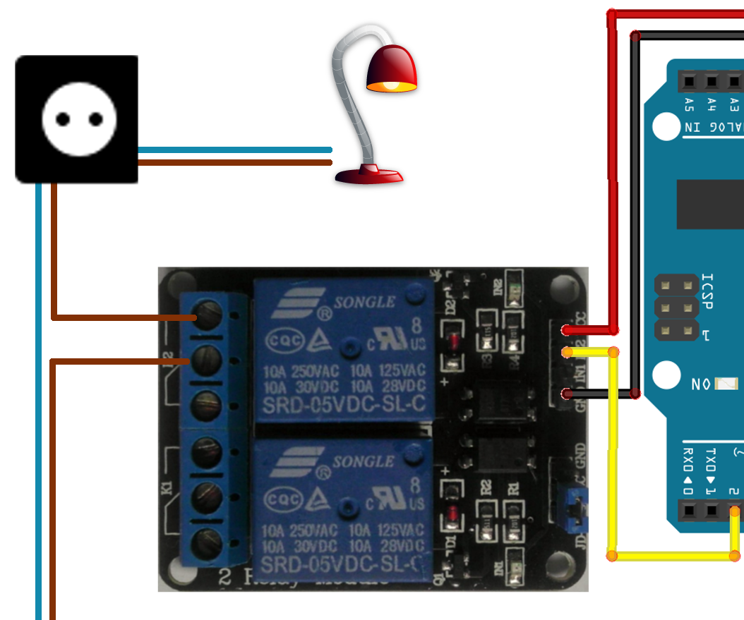 Plug and Play Remote Relay (Raspberry and Arduino and Reading Sensors)