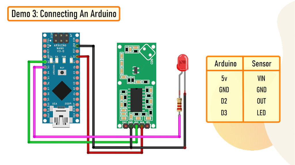 Módulo Sensor De Presença E Movimento Microondas Rcwl-0516 Módulo Sensor De Presença E Movimento Microondas Rcwl-0516