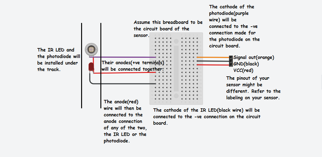 Model Train Reverse Loop Wiring at Piper Armit blog