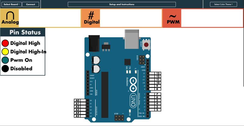 Arduino Board Check Circuit Check - Arduino Debugger and Tester : 8 Steps - Instructables