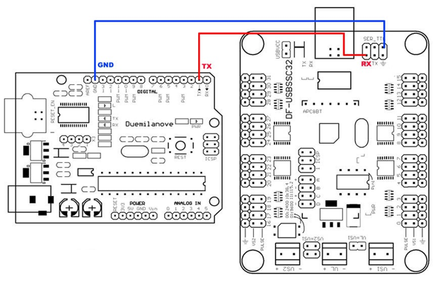 Controlling Servos Using the SSC-32 Servo Controller and Arduino Uno ...