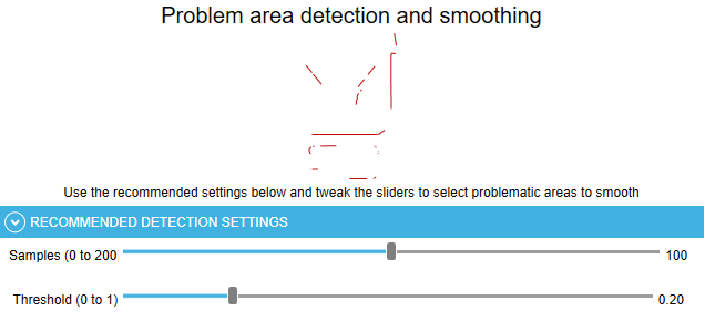 Problem Area Detection