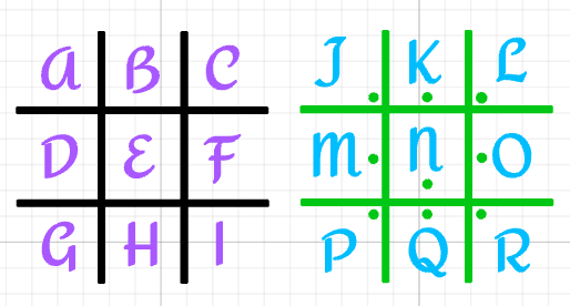 Add the Letters