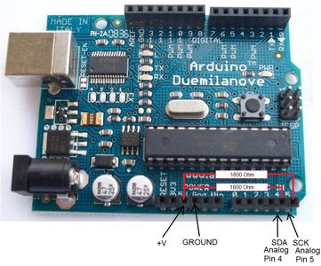 Pullup Resistors