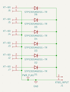 PCB