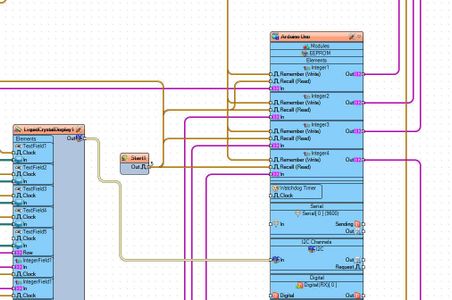 In Visuino Connect Components