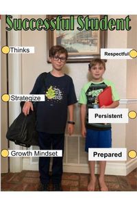 AVID Successful Student 6 Steps Instructables