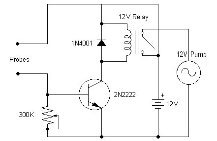 Control Cicuit