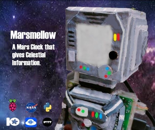 Marsmellow - a Mars Clock Which Gives Celestial Information