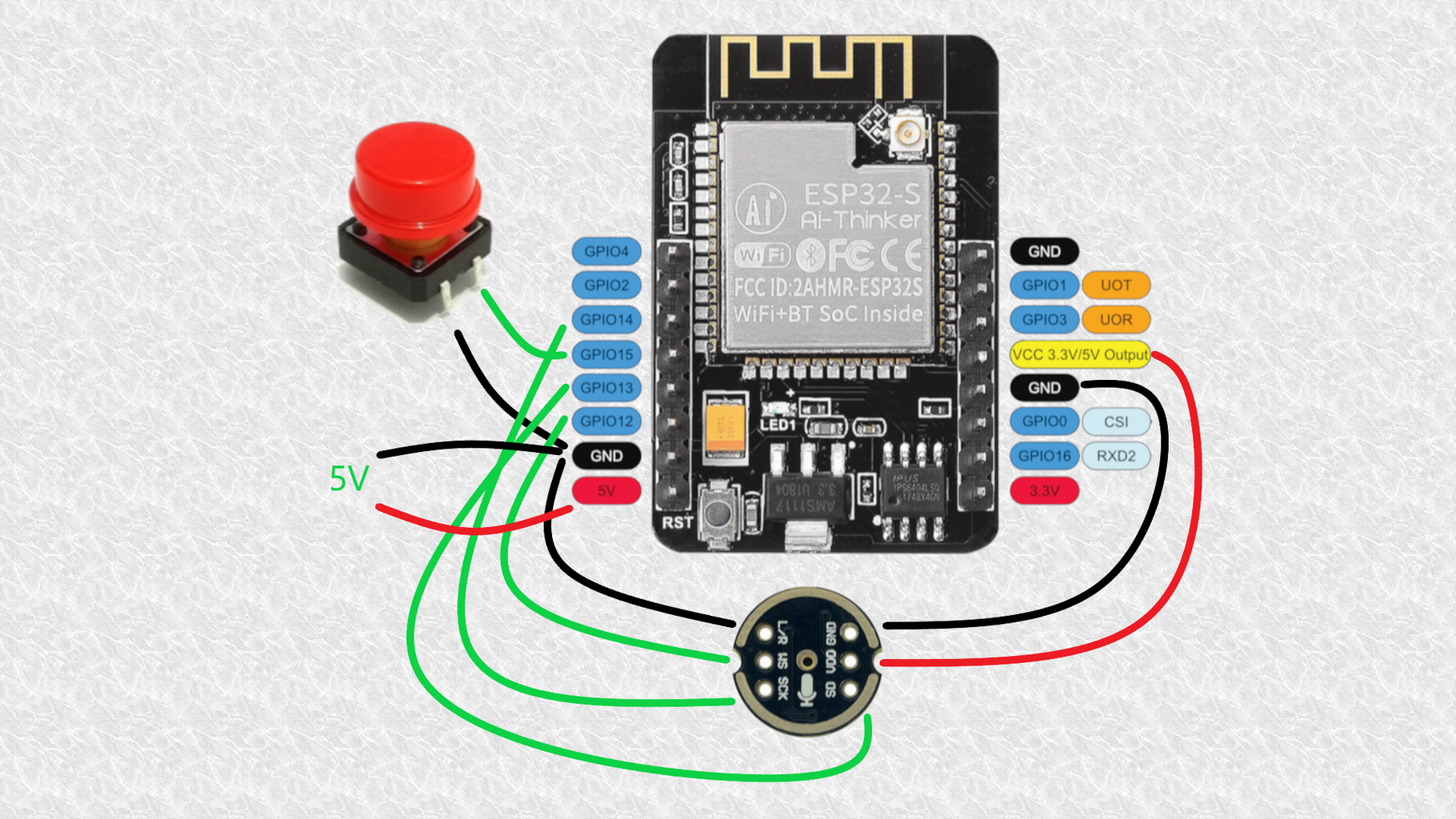 Camera and Mic Arduino Experiment With TTGO T-Camera Plus and ESP32-Cam ...